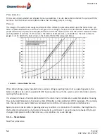 Предварительный просмотр 28 страницы CleaverBrooks CBEX Elite Operation And Maintenance