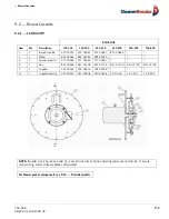 Предварительный просмотр 105 страницы CleaverBrooks CBEX Elite Operation And Maintenance