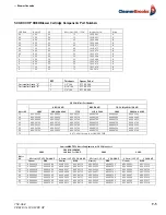 Предварительный просмотр 107 страницы CleaverBrooks CBEX Elite Operation And Maintenance