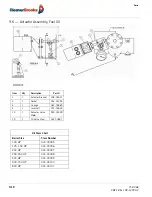 Предварительный просмотр 112 страницы CleaverBrooks CBEX Elite Operation And Maintenance