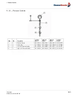 Предварительный просмотр 115 страницы CleaverBrooks CBEX Elite Operation And Maintenance