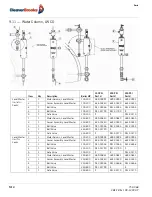 Предварительный просмотр 116 страницы CleaverBrooks CBEX Elite Operation And Maintenance