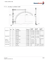 Предварительный просмотр 117 страницы CleaverBrooks CBEX Elite Operation And Maintenance