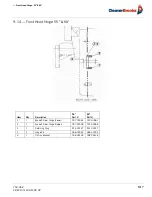 Предварительный просмотр 119 страницы CleaverBrooks CBEX Elite Operation And Maintenance
