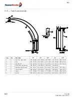 Предварительный просмотр 120 страницы CleaverBrooks CBEX Elite Operation And Maintenance
