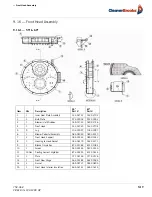 Предварительный просмотр 121 страницы CleaverBrooks CBEX Elite Operation And Maintenance