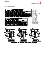 Предварительный просмотр 131 страницы CleaverBrooks CBEX Elite Operation And Maintenance
