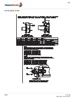 Предварительный просмотр 132 страницы CleaverBrooks CBEX Elite Operation And Maintenance