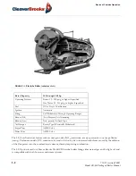 Предварительный просмотр 16 страницы CleaverBrooks CBLE Operation And Maintenance Manual