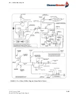 Предварительный просмотр 45 страницы CleaverBrooks CBLE Operation And Maintenance Manual