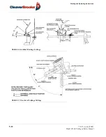 Предварительный просмотр 84 страницы CleaverBrooks CBLE Operation And Maintenance Manual