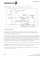 Предварительный просмотр 94 страницы CleaverBrooks CBLE Operation And Maintenance Manual