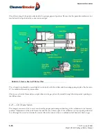 Предварительный просмотр 114 страницы CleaverBrooks CBLE Operation And Maintenance Manual