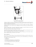 Предварительный просмотр 151 страницы CleaverBrooks CBLE Operation And Maintenance Manual