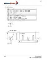 Предварительный просмотр 162 страницы CleaverBrooks CBLE Operation And Maintenance Manual