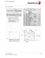 Предварительный просмотр 165 страницы CleaverBrooks CBLE Operation And Maintenance Manual