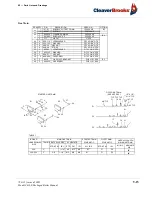 Предварительный просмотр 173 страницы CleaverBrooks CBLE Operation And Maintenance Manual