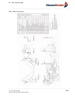 Предварительный просмотр 179 страницы CleaverBrooks CBLE Operation And Maintenance Manual