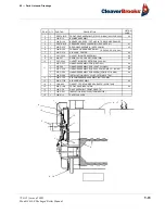 Предварительный просмотр 181 страницы CleaverBrooks CBLE Operation And Maintenance Manual