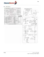 Предварительный просмотр 186 страницы CleaverBrooks CBLE Operation And Maintenance Manual