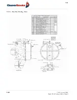 Предварительный просмотр 188 страницы CleaverBrooks CBLE Operation And Maintenance Manual