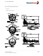 Предварительный просмотр 189 страницы CleaverBrooks CBLE Operation And Maintenance Manual