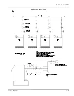 Preview for 35 page of CleaverBrooks CFC-1000 Operation, Service And Parts Manual