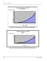 Preview for 40 page of CleaverBrooks CFC-1000 Operation, Service And Parts Manual