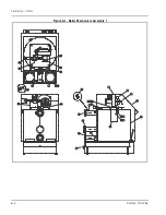 Preview for 110 page of CleaverBrooks CFC-1000 Operation, Service And Parts Manual