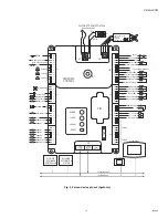 Preview for 137 page of CleaverBrooks CFC-1000 Operation, Service And Parts Manual