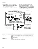 Preview for 178 page of CleaverBrooks CFC-1000 Operation, Service And Parts Manual