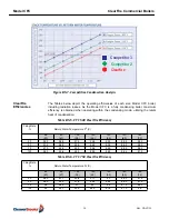 Preview for 14 page of CleaverBrooks CFC ClearFire User Manual