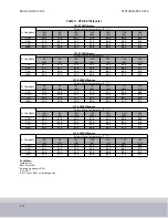 Предварительный просмотр 14 страницы CleaverBrooks CFC-E 1000 Manual