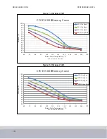 Предварительный просмотр 16 страницы CleaverBrooks CFC-E 1000 Manual