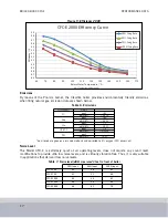 Предварительный просмотр 17 страницы CleaverBrooks CFC-E 1000 Manual