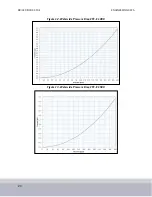 Предварительный просмотр 20 страницы CleaverBrooks CFC-E 1000 Manual