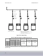 Предварительный просмотр 31 страницы CleaverBrooks CFC-E 1000 Manual