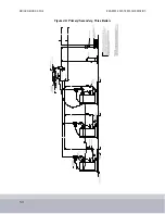 Предварительный просмотр 54 страницы CleaverBrooks CFC-E 1000 Manual