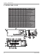 Preview for 92 page of CleaverBrooks ClearFire CFH Operation, Service And Parts Manual