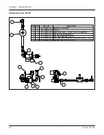 Preview for 98 page of CleaverBrooks ClearFire CFH Operation, Service And Parts Manual