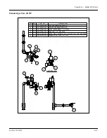 Preview for 101 page of CleaverBrooks ClearFire CFH Operation, Service And Parts Manual