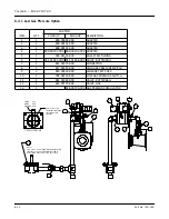 Preview for 104 page of CleaverBrooks ClearFire CFH Operation, Service And Parts Manual