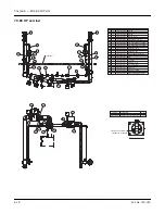 Preview for 108 page of CleaverBrooks ClearFire CFH Operation, Service And Parts Manual