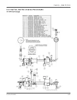 Preview for 109 page of CleaverBrooks ClearFire CFH Operation, Service And Parts Manual