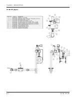 Preview for 114 page of CleaverBrooks ClearFire CFH Operation, Service And Parts Manual