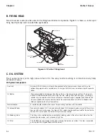 Предварительный просмотр 16 страницы CleaverBrooks FLX  1000 Operation, Service And Parts Manual