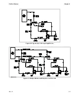 Предварительный просмотр 23 страницы CleaverBrooks FLX  1000 Operation, Service And Parts Manual