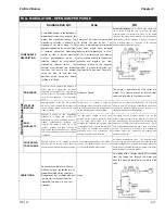 Предварительный просмотр 29 страницы CleaverBrooks FLX  1000 Operation, Service And Parts Manual