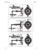 Предварительный просмотр 43 страницы CleaverBrooks FLX  1000 Operation, Service And Parts Manual