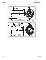 Предварительный просмотр 44 страницы CleaverBrooks FLX  1000 Operation, Service And Parts Manual